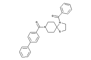 (1-benzoyl-4-thia-1,8-diazaspiro[4.5]decan-8-yl)-(4-phenylphenyl)methanone