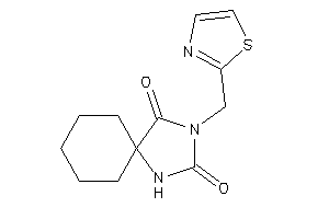 3-(thiazol-2-ylmethyl)-1,3-diazaspiro[4.5]decane-2,4-quinone