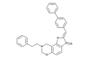 8-phenethyl-2-(4-phenylbenzylidene)-7,9-dihydrofuro[2,3-f][1,3]benzoxazin-3-one