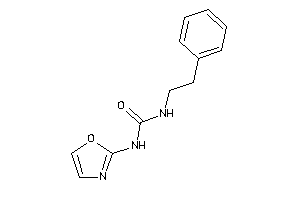 1-oxazol-2-yl-3-phenethyl-urea