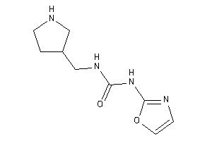 1-oxazol-2-yl-3-(pyrrolidin-3-ylmethyl)urea