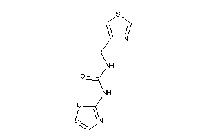 1-oxazol-2-yl-3-(thiazol-4-ylmethyl)urea