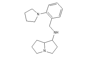 (2-pyrrolidinobenzyl)-pyrrolizidin-1-yl-amine
