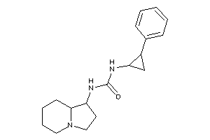 1-indolizidin-1-yl-3-(2-phenylcyclopropyl)urea