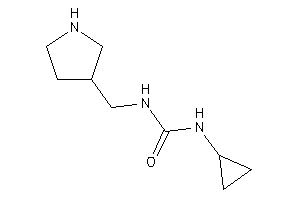 1-cyclopropyl-3-(pyrrolidin-3-ylmethyl)urea