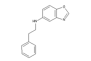 1,3-benzoxazol-5-yl(phenethyl)amine