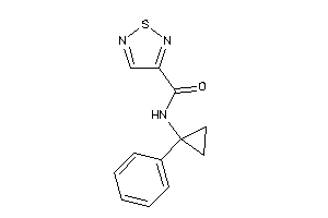 N-(1-phenylcyclopropyl)-1,2,5-thiadiazole-3-carboxamide