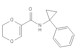 N-(1-phenylcyclopropyl)-2,3-dihydro-1,4-dioxine-5-carboxamide
