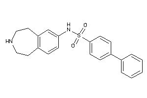 4-phenyl-N-(2,3,4,5-tetrahydro-1H-3-benzazepin-7-yl)benzenesulfonamide