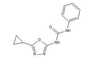 1-(5-cyclopropyl-1,3,4-oxadiazol-2-yl)-3-phenyl-urea