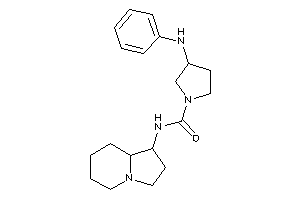 3-anilino-N-indolizidin-1-yl-pyrrolidine-1-carboxamide