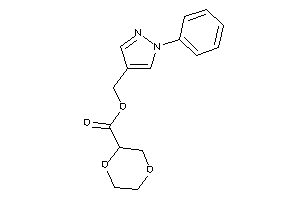 1,4-dioxane-2-carboxylic Acid (1-phenylpyrazol-4-yl)methyl Ester