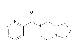 3,4,6,7,8,8a-hexahydro-1H-pyrrolo[1,2-a]pyrazin-2-yl(pyridazin-3-yl)methanone