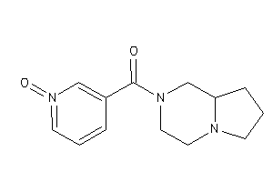 3,4,6,7,8,8a-hexahydro-1H-pyrrolo[1,2-a]pyrazin-2-yl-(1-keto-3-pyridyl)methanone