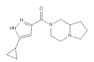 3,4,6,7,8,8a-hexahydro-1H-pyrrolo[1,2-a]pyrazin-2-yl-(5-cyclopropyl-1H-pyrazol-3-yl)methanone