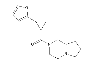 3,4,6,7,8,8a-hexahydro-1H-pyrrolo[1,2-a]pyrazin-2-yl-[2-(2-furyl)cyclopropyl]methanone
