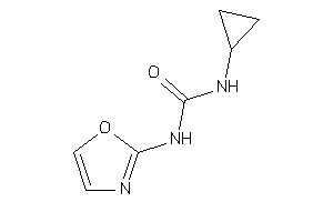 1-cyclopropyl-3-oxazol-2-yl-urea