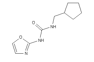 1-(cyclopentylmethyl)-3-oxazol-2-yl-urea