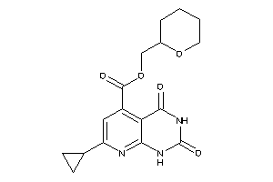 7-cyclopropyl-2,4-diketo-1H-pyrido[2,3-d]pyrimidine-5-carboxylic Acid Tetrahydropyran-2-ylmethyl Ester