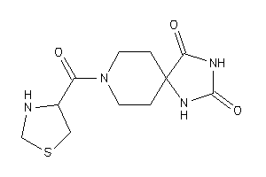 8-(thiazolidine-4-carbonyl)-2,4,8-triazaspiro[4.5]decane-1,3-quinone