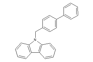 9-(4-phenylbenzyl)carbazole