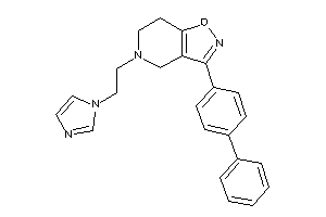 5-(2-imidazol-1-ylethyl)-3-(4-phenylphenyl)-6,7-dihydro-4H-isoxazolo[4,5-c]pyridine