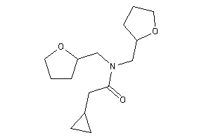 2-cyclopropyl-N,N-bis(tetrahydrofurfuryl)acetamide