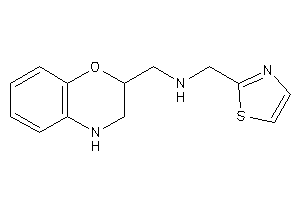 3,4-dihydro-2H-1,4-benzoxazin-2-ylmethyl(thiazol-2-ylmethyl)amine