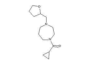 Cyclopropyl-[4-(tetrahydrofurfuryl)-1,4-diazepan-1-yl]methanone