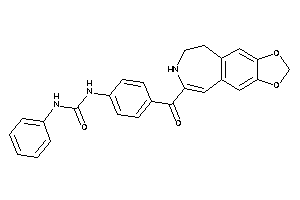 Image of 1-[4-(BLAHcarbonyl)phenyl]-3-phenyl-urea