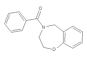 3,5-dihydro-2H-1,4-benzoxazepin-4-yl(phenyl)methanone