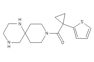 [1-(2-thienyl)cyclopropyl]-(3,7,10-triazaspiro[5.5]undecan-3-yl)methanone