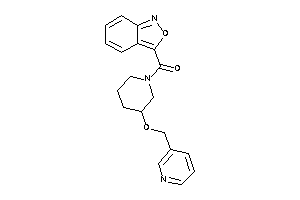 Anthranil-3-yl-[3-(3-pyridylmethoxy)piperidino]methanone