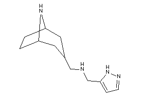 8-azabicyclo[3.2.1]octan-3-ylmethyl(1H-pyrazol-5-ylmethyl)amine