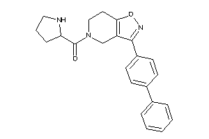 [3-(4-phenylphenyl)-6,7-dihydro-4H-isoxazolo[4,5-c]pyridin-5-yl]-pyrrolidin-2-yl-methanone