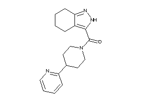 [4-(2-pyridyl)piperidino]-(4,5,6,7-tetrahydro-2H-indazol-3-yl)methanone