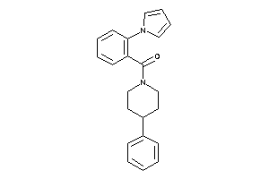 (4-phenylpiperidino)-(2-pyrrol-1-ylphenyl)methanone