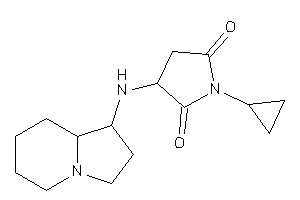 1-cyclopropyl-3-(indolizidin-1-ylamino)pyrrolidine-2,5-quinone