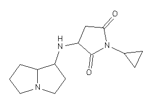 1-cyclopropyl-3-(pyrrolizidin-1-ylamino)pyrrolidine-2,5-quinone