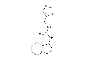 1-indolizidin-1-yl-3-(thiazol-4-ylmethyl)urea