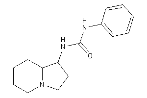 1-indolizidin-1-yl-3-phenyl-urea