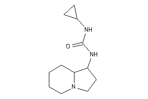 1-cyclopropyl-3-indolizidin-1-yl-urea