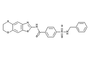 4-(benzylsulfamoyl)-N-(6,7-dihydro-[1,4]dioxino[2,3-f][1,3]benzothiazol-2-yl)benzamide