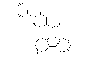 1,2,3,4,4a,9b-hexahydropyrido[4,3-b]indol-5-yl-(2-phenylpyrimidin-5-yl)methanone