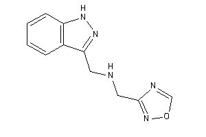 1H-indazol-3-ylmethyl(1,2,4-oxadiazol-3-ylmethyl)amine