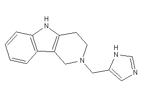2-(1H-imidazol-5-ylmethyl)-1,3,4,5-tetrahydropyrido[4,3-b]indole