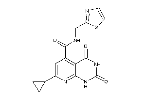 7-cyclopropyl-2,4-diketo-N-(thiazol-2-ylmethyl)-1H-pyrido[2,3-d]pyrimidine-5-carboxamide