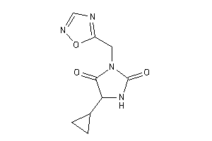 5-cyclopropyl-3-(1,2,4-oxadiazol-5-ylmethyl)hydantoin