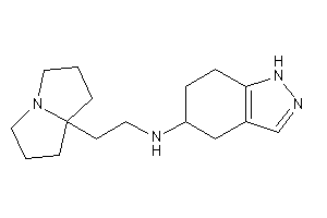 2-pyrrolizidin-8-ylethyl(4,5,6,7-tetrahydro-1H-indazol-5-yl)amine