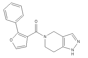 (2-phenyl-3-furyl)-(1,4,6,7-tetrahydropyrazolo[4,3-c]pyridin-5-yl)methanone